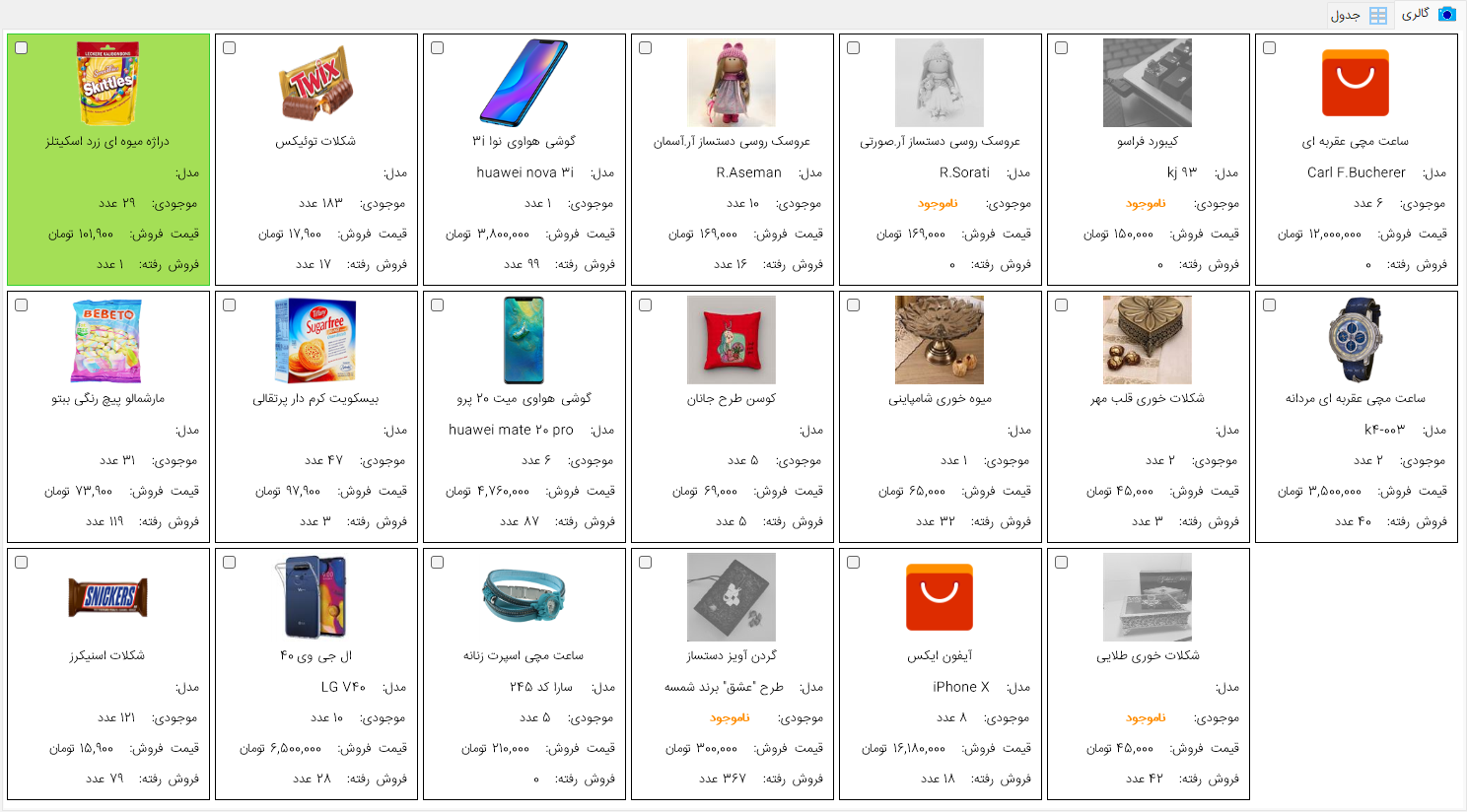 فرم مدیریت انبار کالاها - زبانه گالری - نرم افزار حسابداری فروشگاهی فانوس